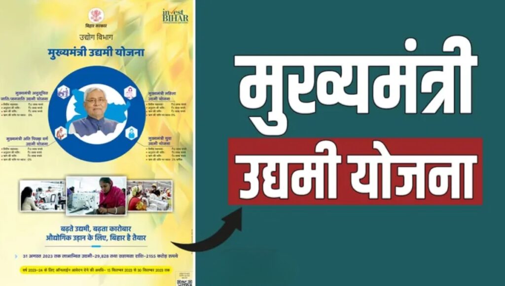Mukhyamantree Udyamee Yojana: सपनों को हकीकत में बदलने का मौका, पाएं 2 लाख की सहायता