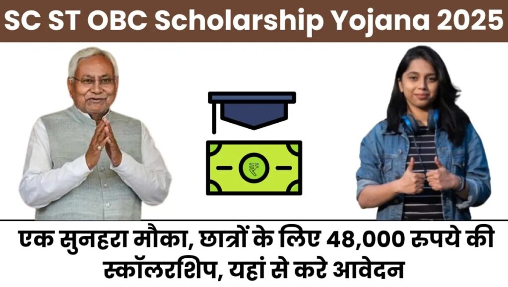 2025 की Sholorship Yojana: आरक्षित वर्ग के छात्रों को मिलेगा पूरा साथ