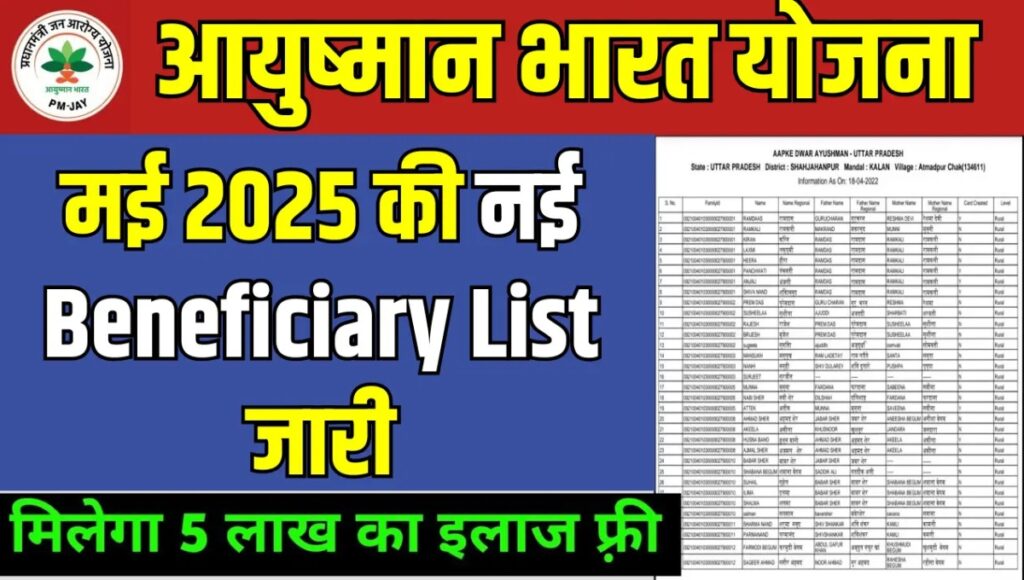 Ayushman Yojana: बिना पैसे इलाज का मौका, चेक करें नई सूची में अपना नाम
